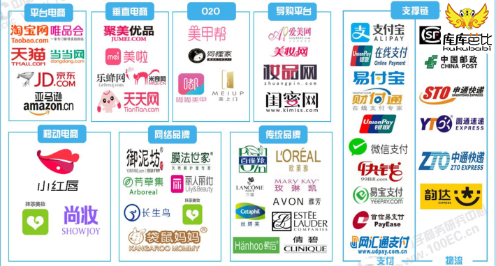 2019网购分析图,2018网购人群分析