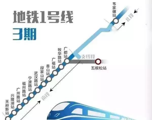 成都地铁10号线线路图最新的,成都地铁十号线新站在哪里