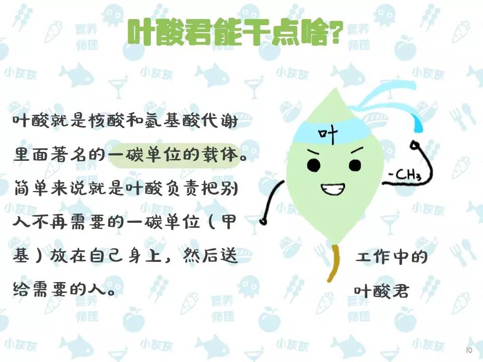 备孕妈妈补激素,备孕妈妈的营养