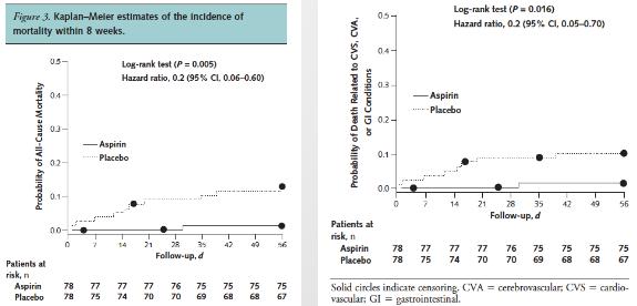 专家专治脑血栓,专家推荐治疗脑血栓的药