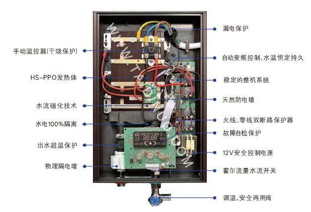 堡斯莱即热式热水器,即热热水器品牌排行
