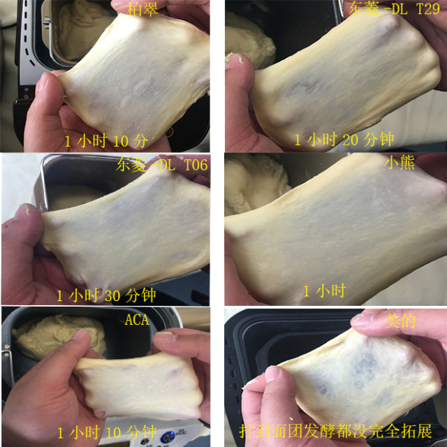 面包机如何选购？看完这篇你就知道