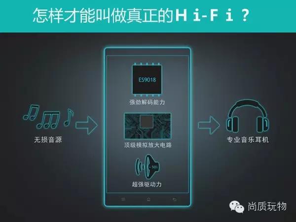 beats在耳机界的地位,beats是魔音耳机吗