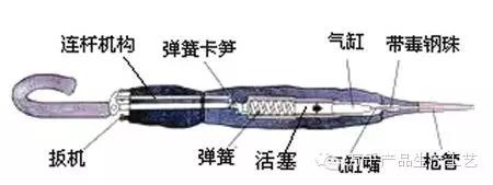 一把伞的故事大全视频,一把伞的故事视频