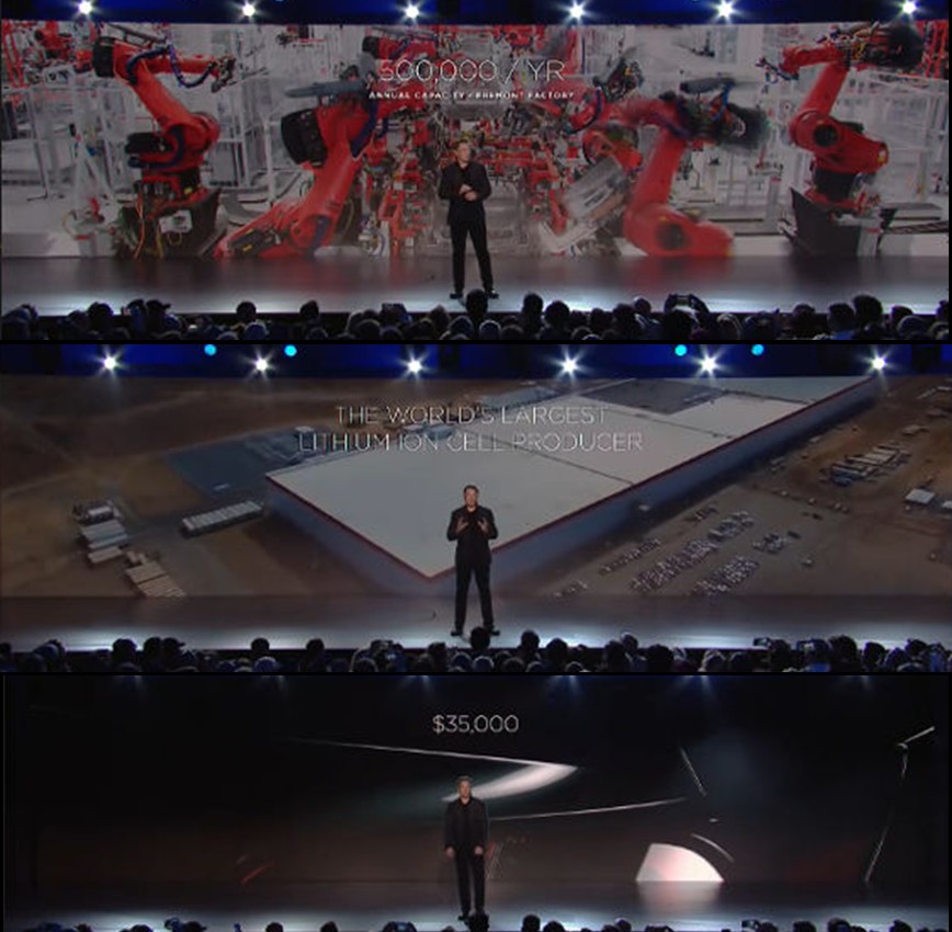 特斯拉model3录像回放,特斯拉model3深度讲解