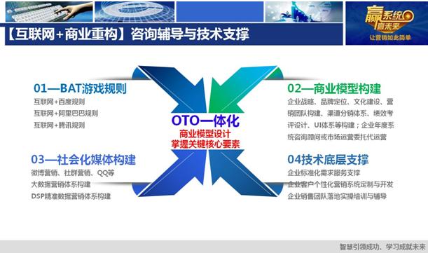 微信三级分销还能做吗,微信三级分销还可以做吗