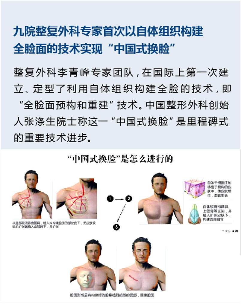 上海第九人民医院的院徽图片,上海交通大学第九人民医院照片