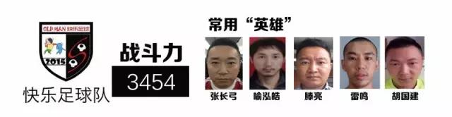 重庆有哪些业余足球队,重庆业余足球队