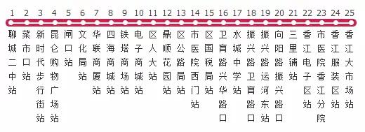 聊城公交线路一览表在哪看,聊城市公交线路查询12路