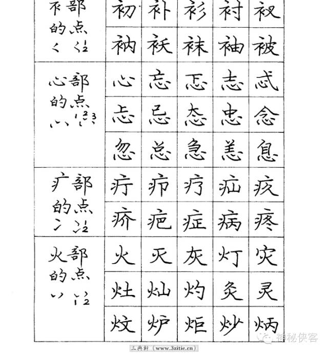 庞中华硬笔行书5000字示范,庞中华初级硬笔楷书习字帖