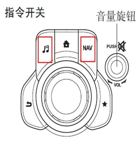 车子的实用驾驶功能,开车功能按键使用方法及作用