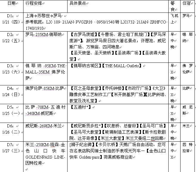 法意瑞三国旅游,亲子合家欢