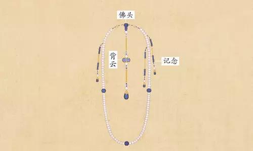 慈禧带什么珠子最值钱,慈禧的帝王绿佛珠