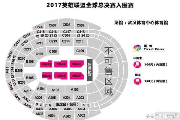 现在在哪里才能买到s7,从哪里可以看到s7