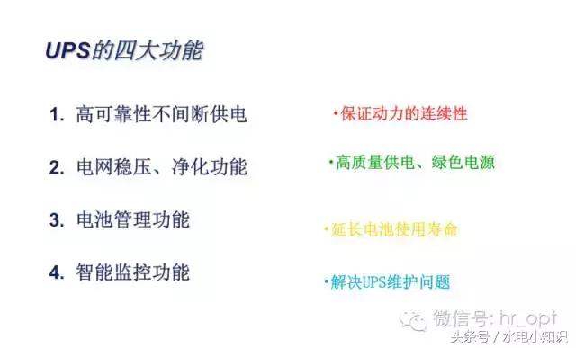 UPS是啥？快递吗？NO！进来看看！再不学习我们就老了！