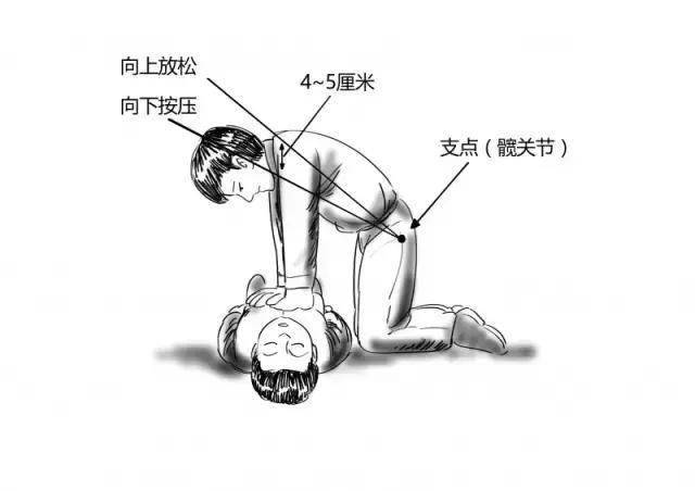 人为什么触电会死亡,人触电的根本原因