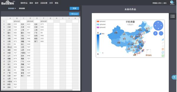 做ppt的黑科技软件,最强大的ppt神器