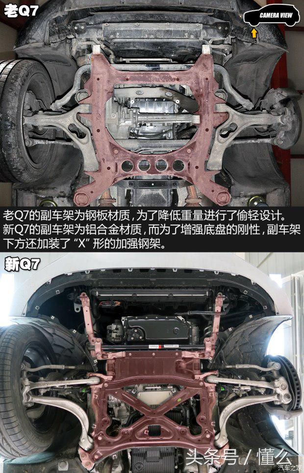 卡宴底盘和奥迪q7底盘区别,奥迪q7和a8底盘的区别