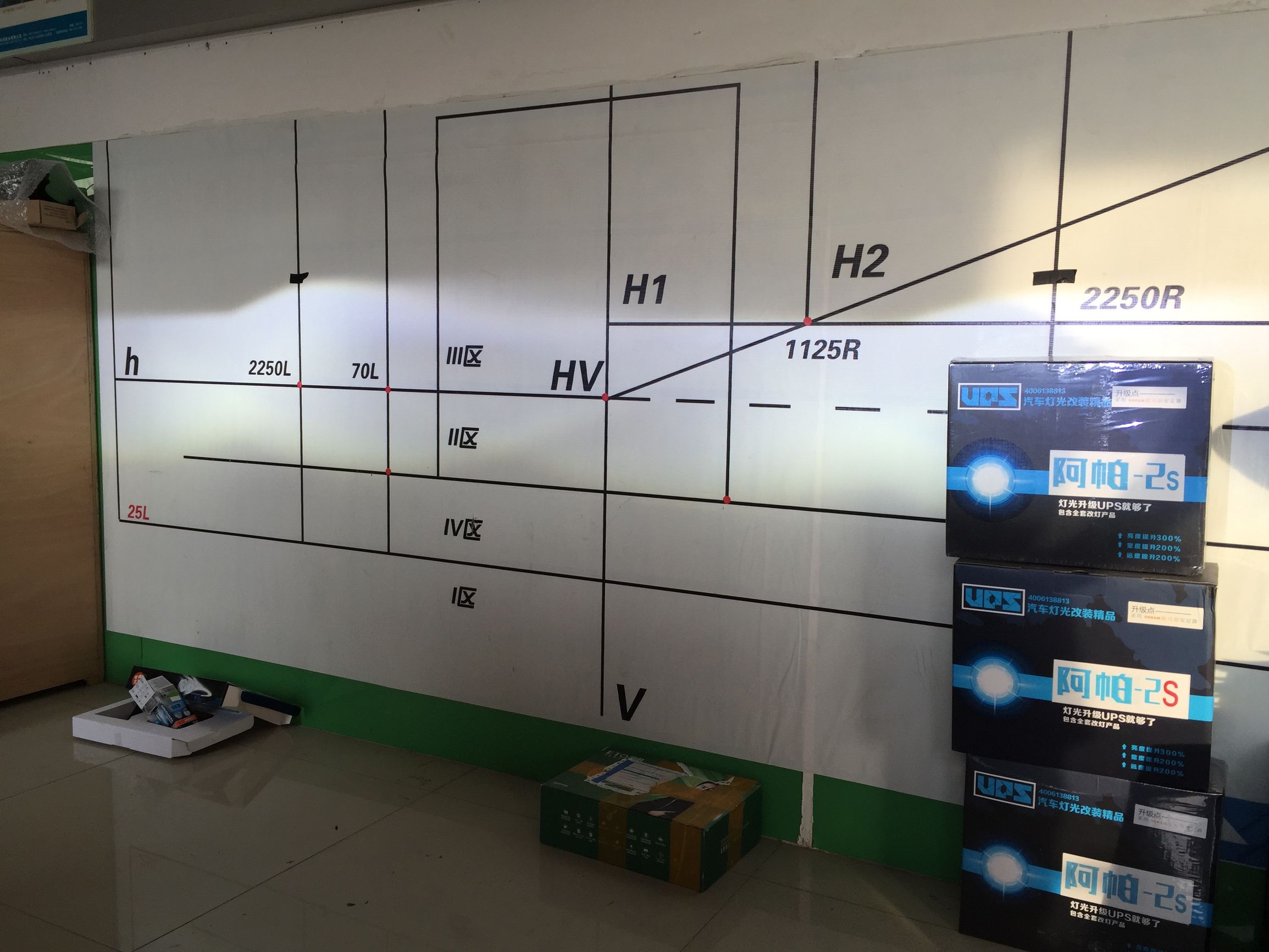 汉兰达看着很霸气是为什么,新款汉兰达大灯升级最佳方案
