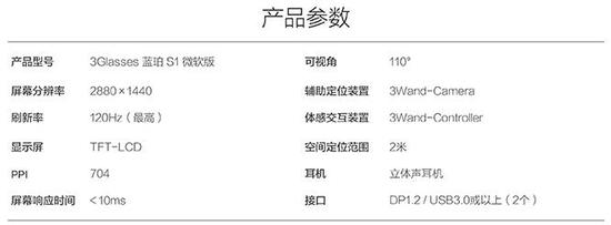 微软mr分辨率,微软mr技术