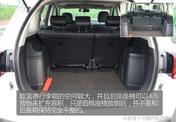 买过18款三菱欧蓝德荣耀版,欧蓝德为什么被称为五大杀手锏