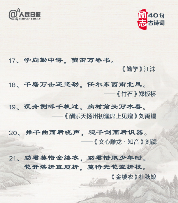 人民日报关于中国古诗词金句,人民日报励志古诗词