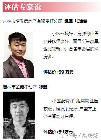 吉林绿地国际花都,绿地国际花都吉林房价