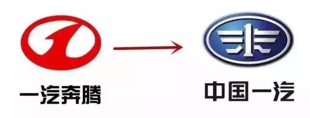 奔腾与哈弗哪个质量好,奔腾和哈弗哪个质量好