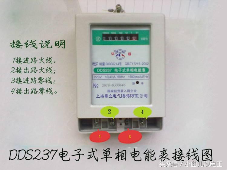 电工测量仪表使用方法图解,电工仪表与测量教学