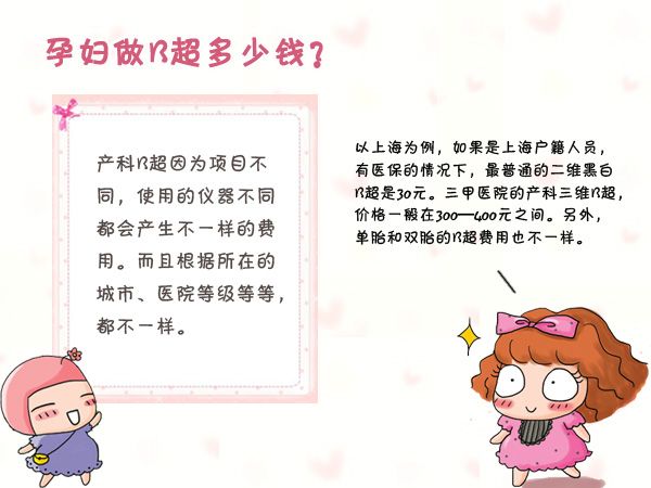 b超能检查出什么肾炎,B超能检查出什么