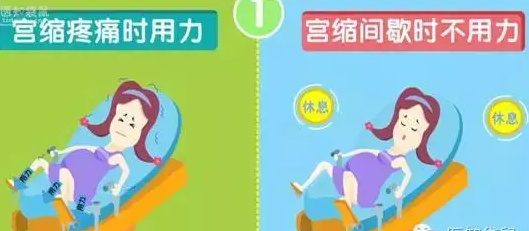 生产分娩少受罪,分娩时如何少受罪