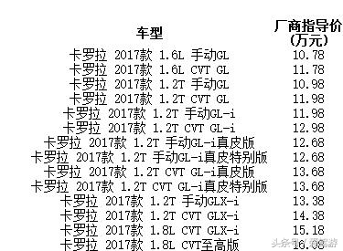 丰田卡罗拉2017款改款1.2tcvtgl,丰田卡罗拉2017款1.2tcvtgl-i