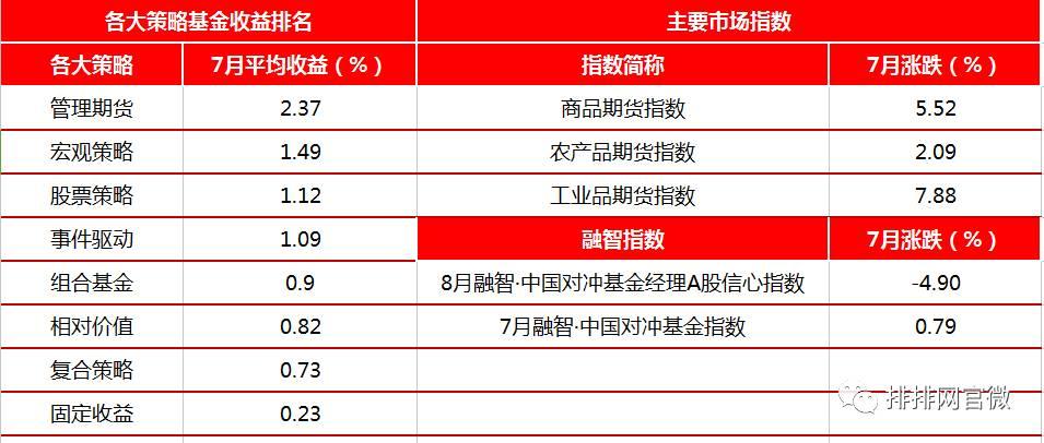 商品期货趋势投资策略,日内行情分析及策略期货