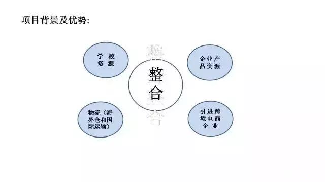 跨境电商武汉光谷,2023跨境电商新电商渠道展会