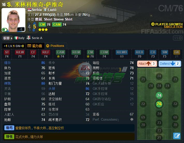 fifaol3妖人有哪些,fifaol3热门妖人