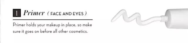 各种化妆品护肤品英文名,各种护肤品的英语名字大全