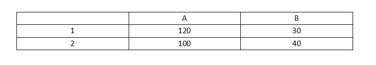 闲鱼的打包上门回收怎么样,闲鱼上卖出的闲置能退货吗