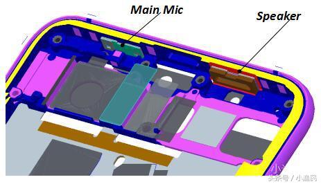 小米6防水级别多少,小米6有防水功能么