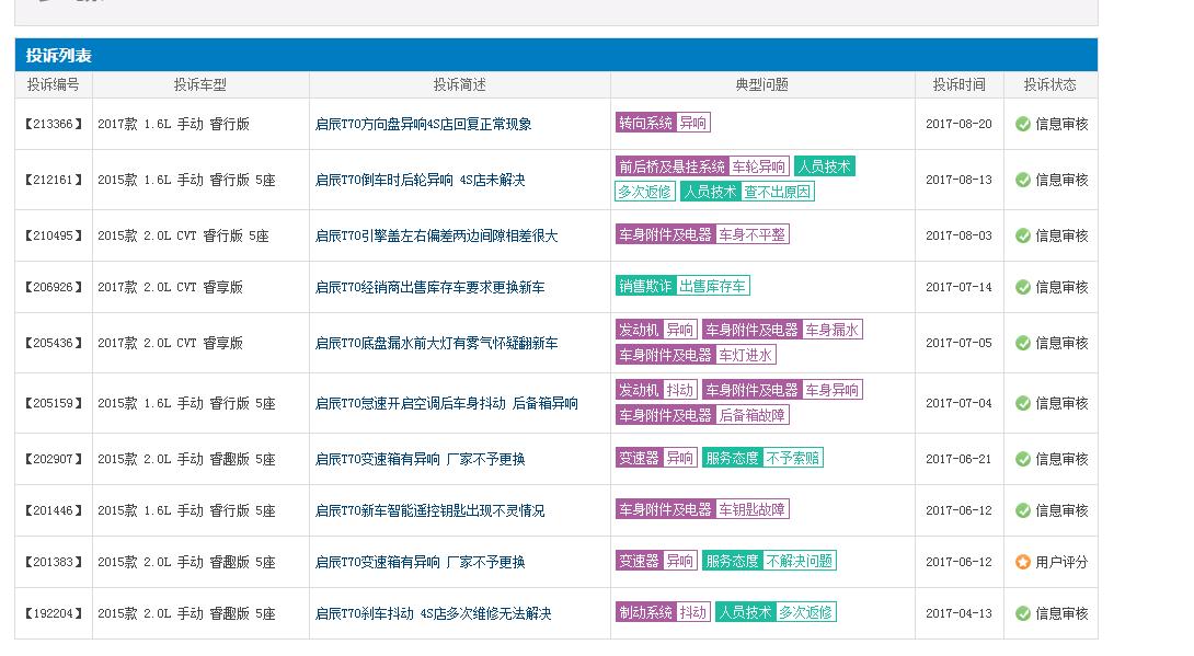 启辰为什么销量不好,东风启辰销量怎么样