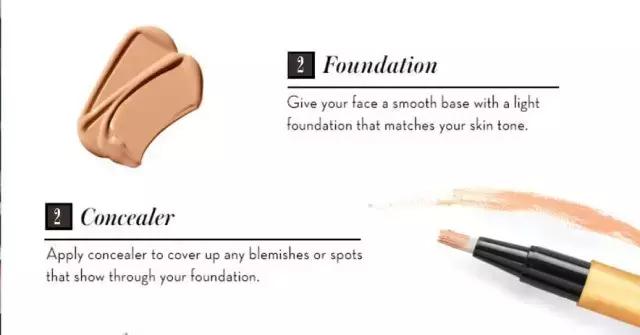 各种化妆品护肤品英文名,各种护肤品的英语名字大全