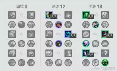 有比布隆更有安全感的辅助吗,lol中最能保人的辅助