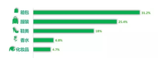 315打假怎么封号 (315打假会牵扯微信吗)