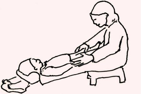 文献《中国脑性瘫痪康复指南(2015)》之神经易化康复技术