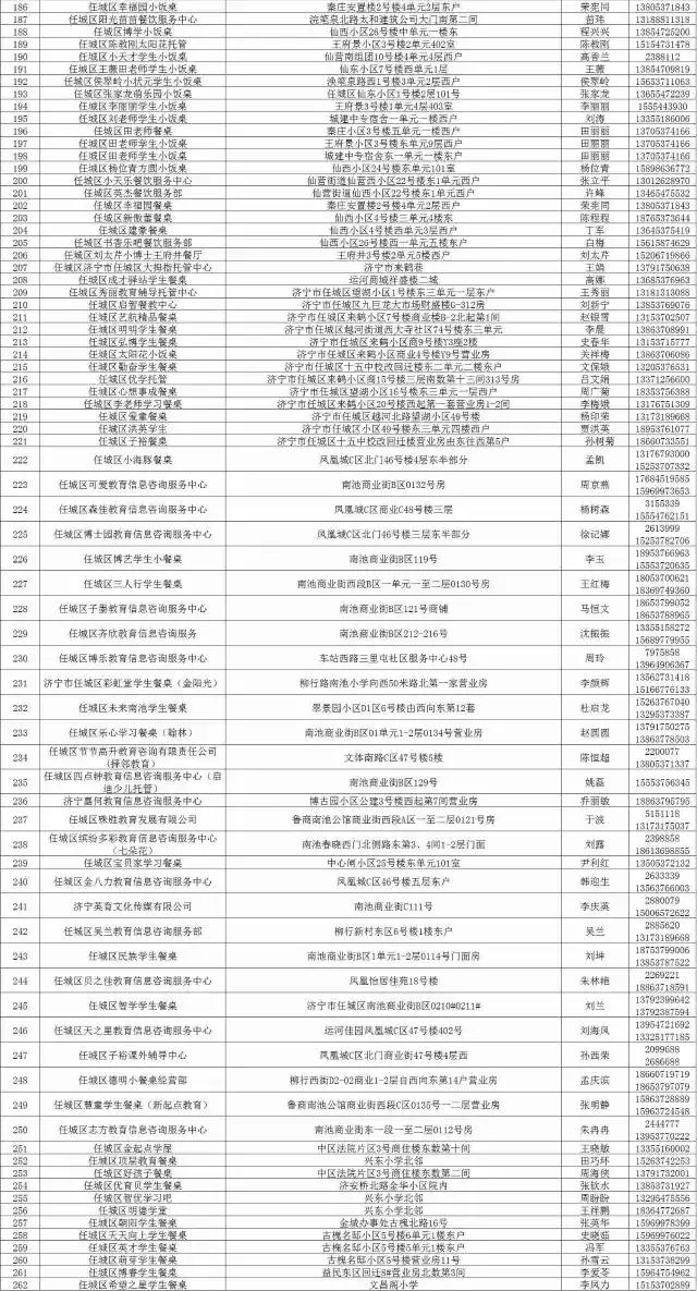济宁小餐桌推荐,济宁市小餐桌