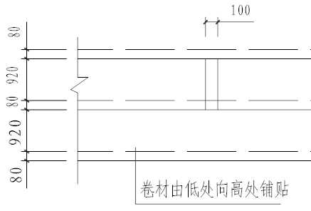 屋面防水的验收规范和施工要点,屋面防水聚氨酯涂料施工要点