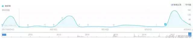 我们来了第二季蒋欣掌声在哪里,我们来了第二季蒋欣片段