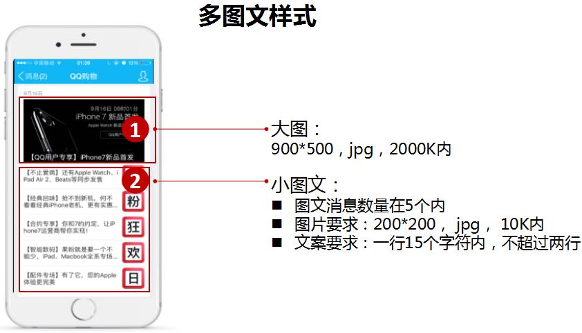 qq购物名片怎么设置,手机qq购物入口在哪里