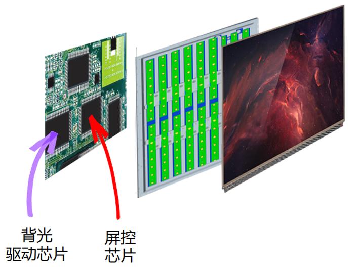 康佳led55u5电视质量怎么样,康佳led55r1的音响