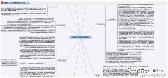 双11天猫不发货赔偿规则,2021天猫双11规则