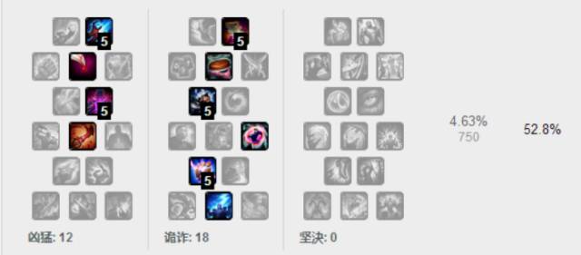 中单虚空先知教学,对线虚空先知技巧